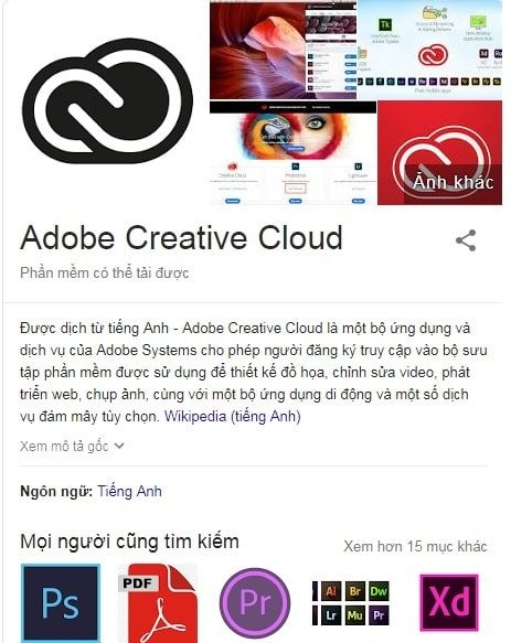 Adobe Creative Cloud là gì
